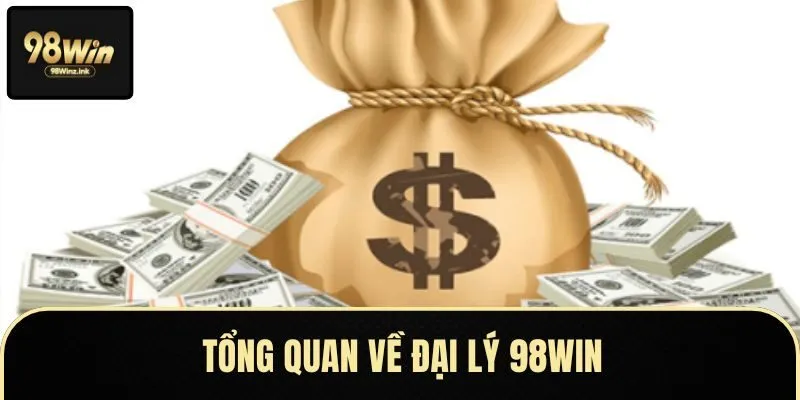 Mô hình hoạt động của chương trình đại lý tại nhà cái 98WIN