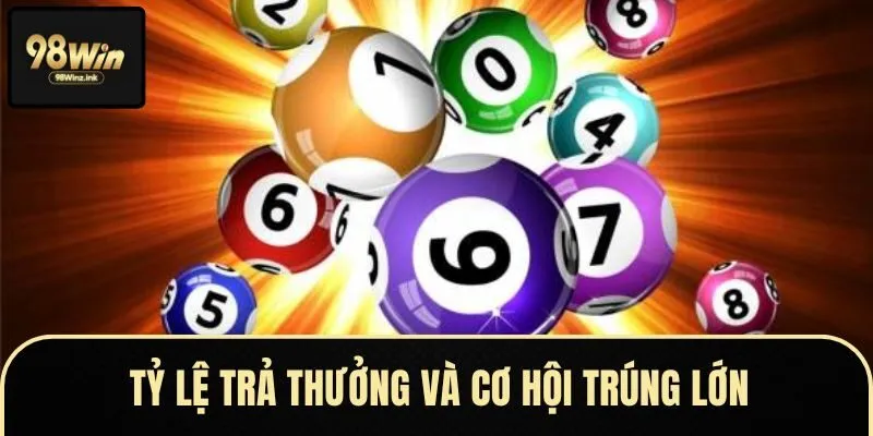 Trò chơi có xác suất thắng cược cao